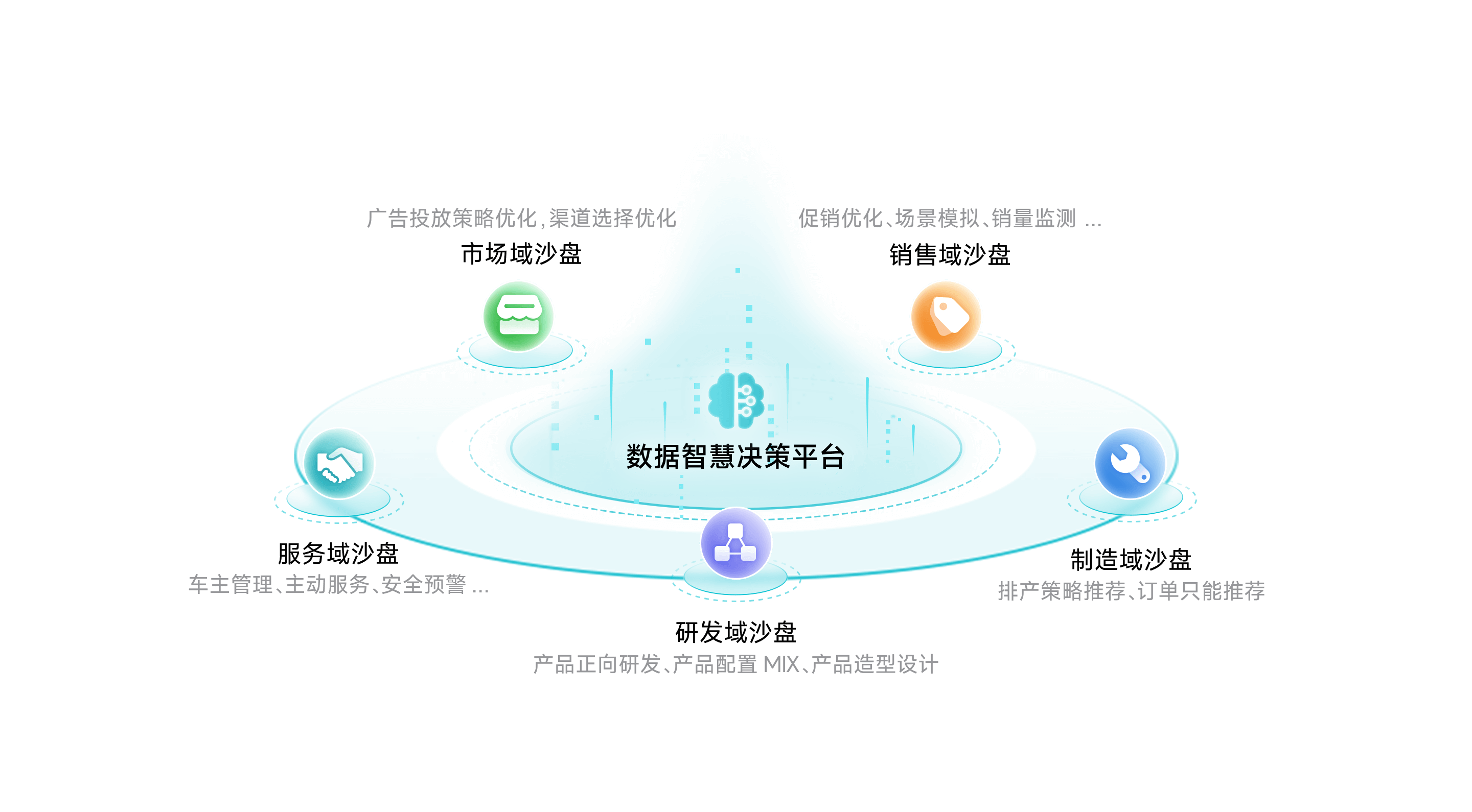金年会jinnian智慧决策平台