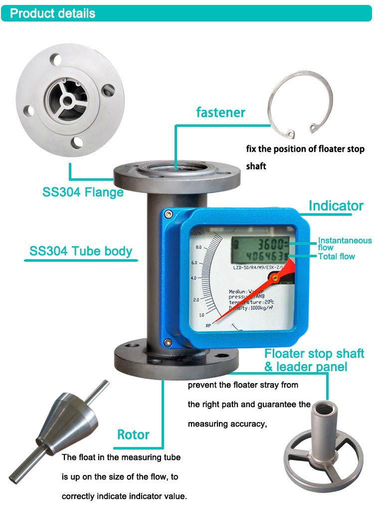 High-quality-Metal-Tube-Rotameter-flow-meter